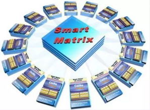 高端存儲(chǔ)架構(gòu)演進(jìn)揭示區(qū)塊鏈技術(shù)可行性 信息咨詢服務(wù)的未來(lái)藍(lán)圖