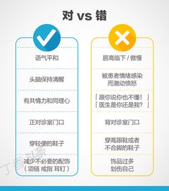 共筑平安防線 暴力傷醫(yī)事件的識(shí)別、應(yīng)對(duì)與預(yù)防指南